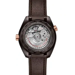 mechanism of the watch